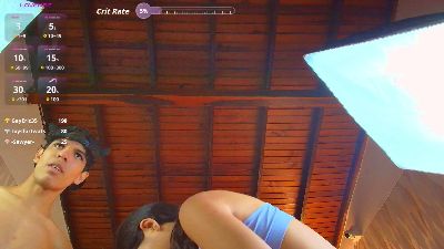 thesweetcouple4 from Colombia